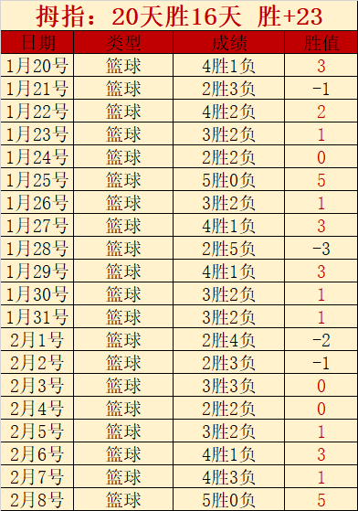 新加坡壁球,公开赛,埃及法拉格,新葡京,新葡京app,新葡京娱乐,新普京赌场