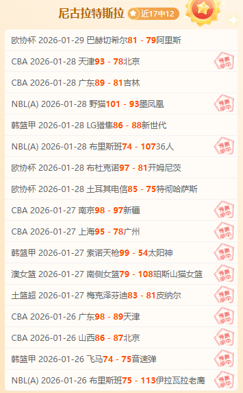 卡塔尔亚洲,杯半决赛,约旦迎战韩,新葡京,新葡京app,新葡京娱乐,新普京赌场