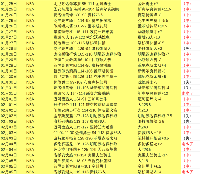 那不勒斯瞄,准霍伊伦,曼联计划用,新葡京,新葡京app,新葡京娱乐,新普京赌场