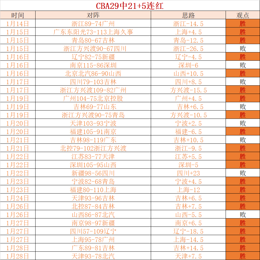 曼联逆袭之,揭秘阿莫林,眼中的宝贵,新葡京,新葡京app,新葡京娱乐,新普京赌场