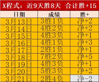 大乐透期号,专家推荐,伯希索罗质,新葡京,新葡京app,新葡京娱乐,新普京赌场
