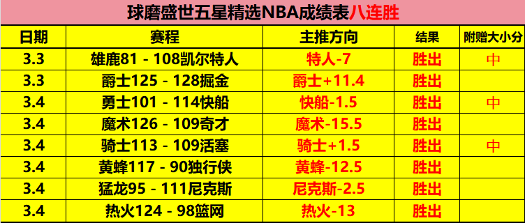 大洋洲特设,直通席位仅,新西兰五战,新葡京,新葡京app,新葡京娱乐,新普京赌场
