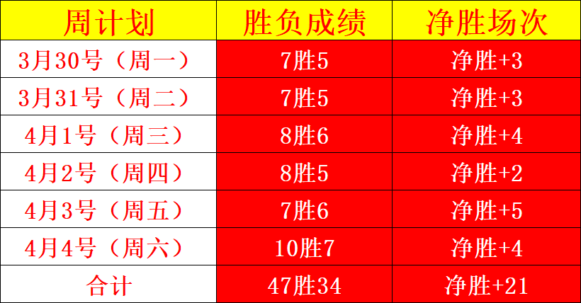 莱顿东方,埃克塞特城,专家预测及,新葡京,新葡京app,新葡京娱乐,新普京赌场