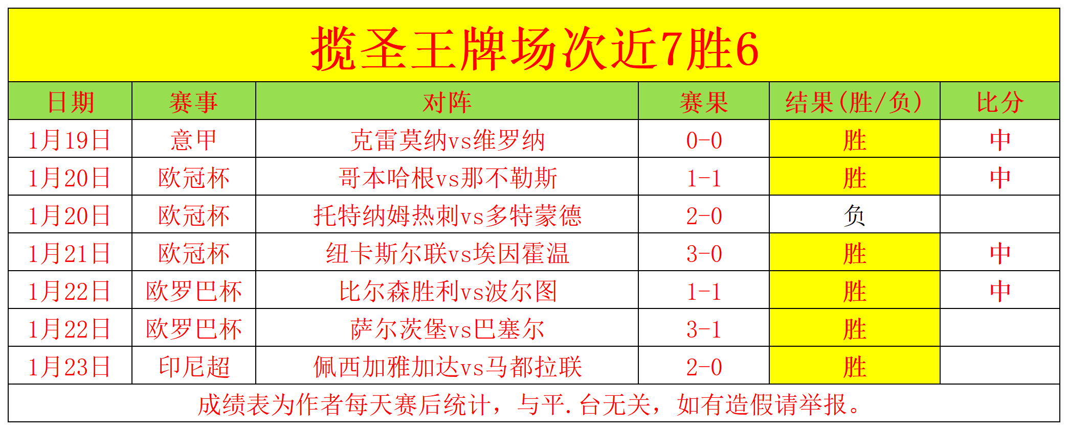 泰山队上海,双练备战冬,新援唐创正,新葡京,新葡京app,新葡京娱乐,新普京赌场