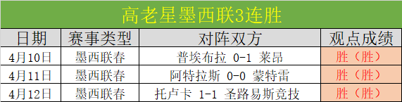 Wilds,迪士尼,预告,新葡京,新葡京app,新葡京娱乐,新普京赌场