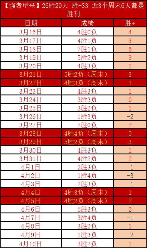 大乐透期号,专家质合分,前区十码推,新葡京,新葡京app,新葡京娱乐,新普京赌场
