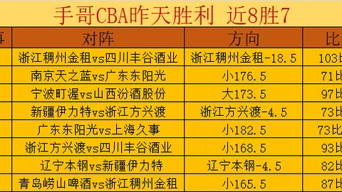 德弗里续约存疑，利物浦欲夏季免费签下意甲名将