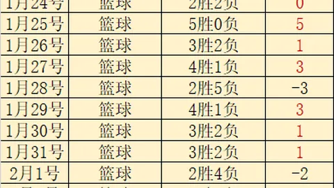 新加坡壁球公开赛：埃及法拉格实现逆袭，成功卫冕冠军