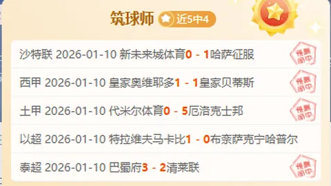 塞內加爾0-2不敵荷蘭，門迪兩次失誤助荷蘭取勝