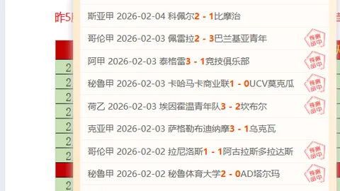 2025年2月26日统计：浏览量突破885次