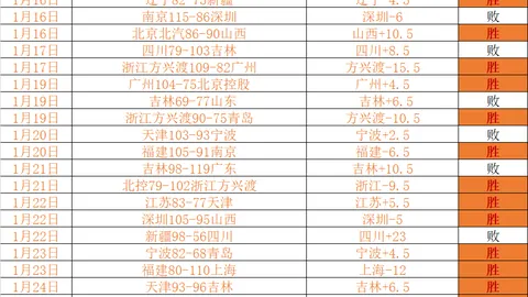 曼联逆袭之路：揭秘阿莫林眼中的宝贵三分，三战精华待你解锁！