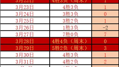 新葡京
